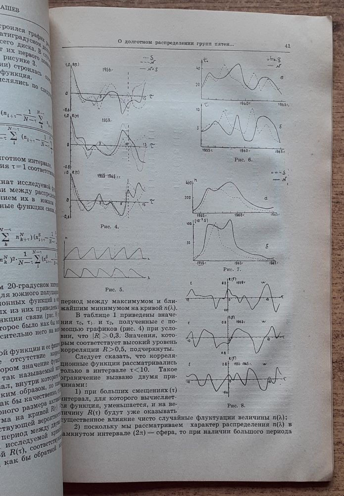 Solnečnaja aktivnosť - Slnečná aktivita