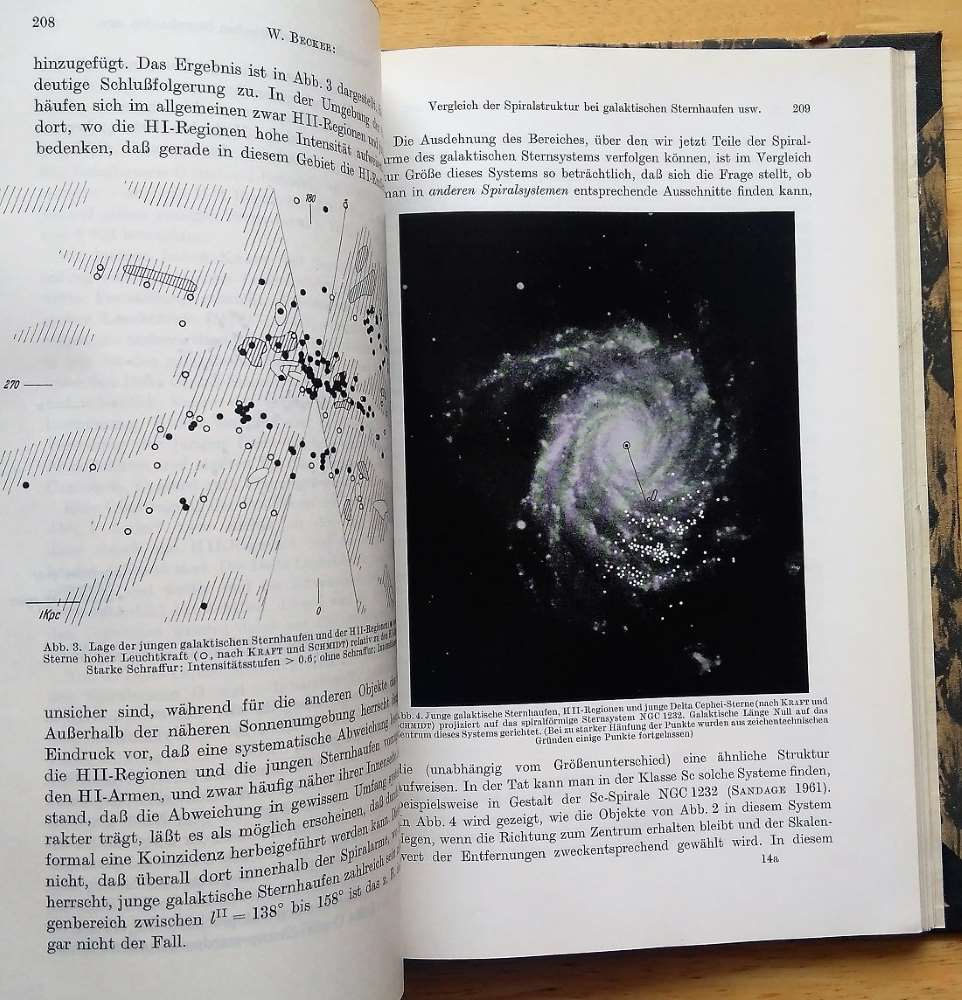 Zeitschrift fuer Astrophysik - Časopis astrofyziky