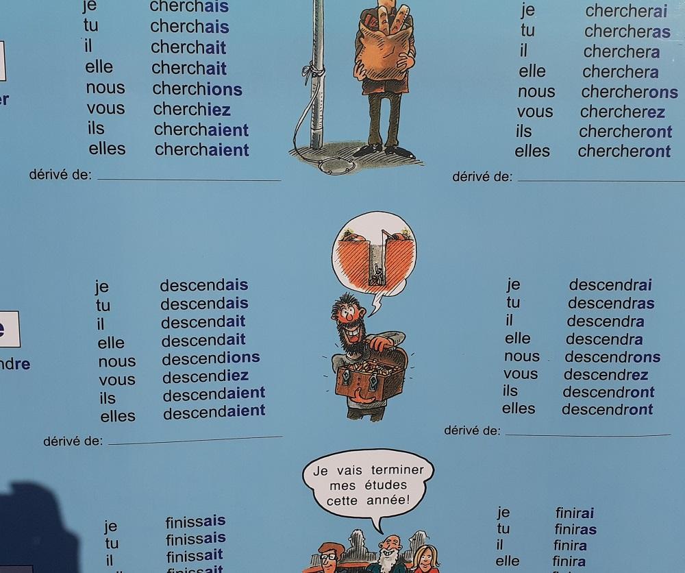 Conjugaisons réguliéres / slovesá vo francúzskom jayzku / Náučná tabuľa 120 x 160 cm