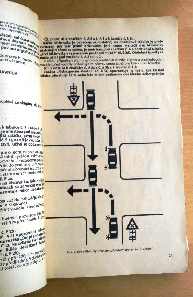 Pravidla silničního provozu a zkušební testy