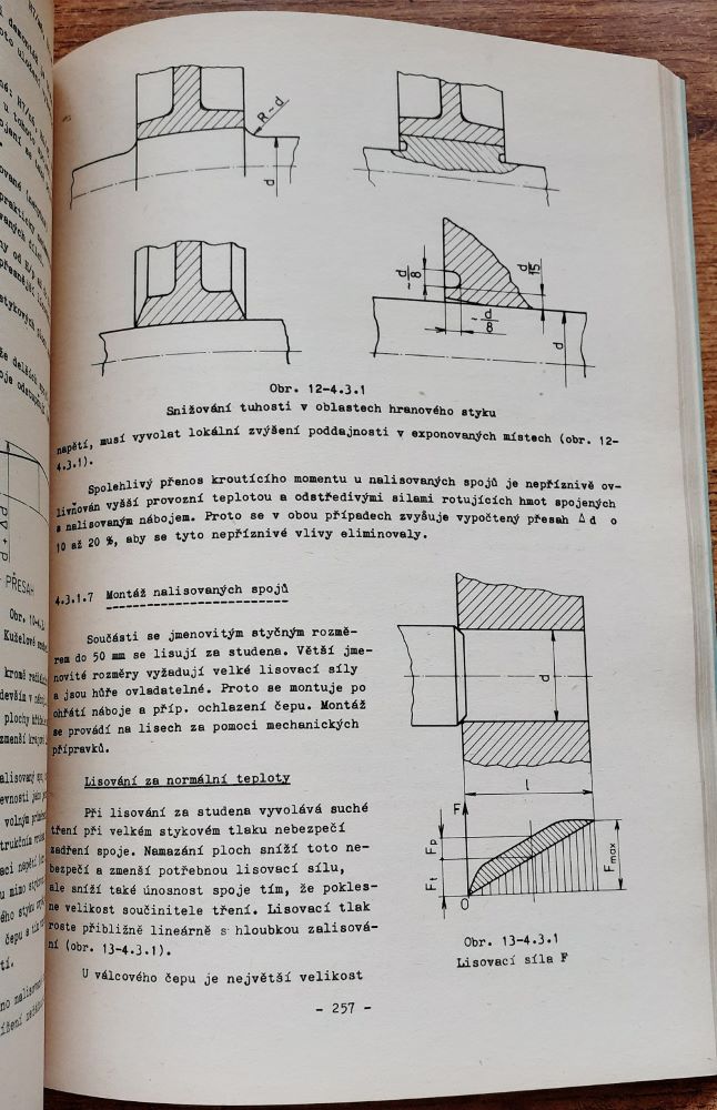 Části a mechanismy strojú 1 / Zásady konstruování / Spoje