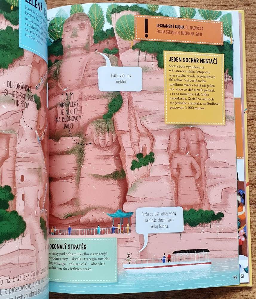 Príbehy obrazov a sôch