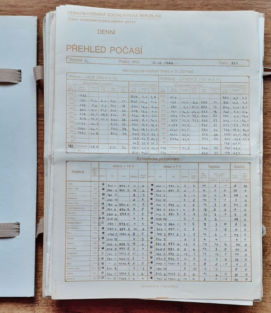 Denní přehled počasí 1.9.1989 - 17.12.1989