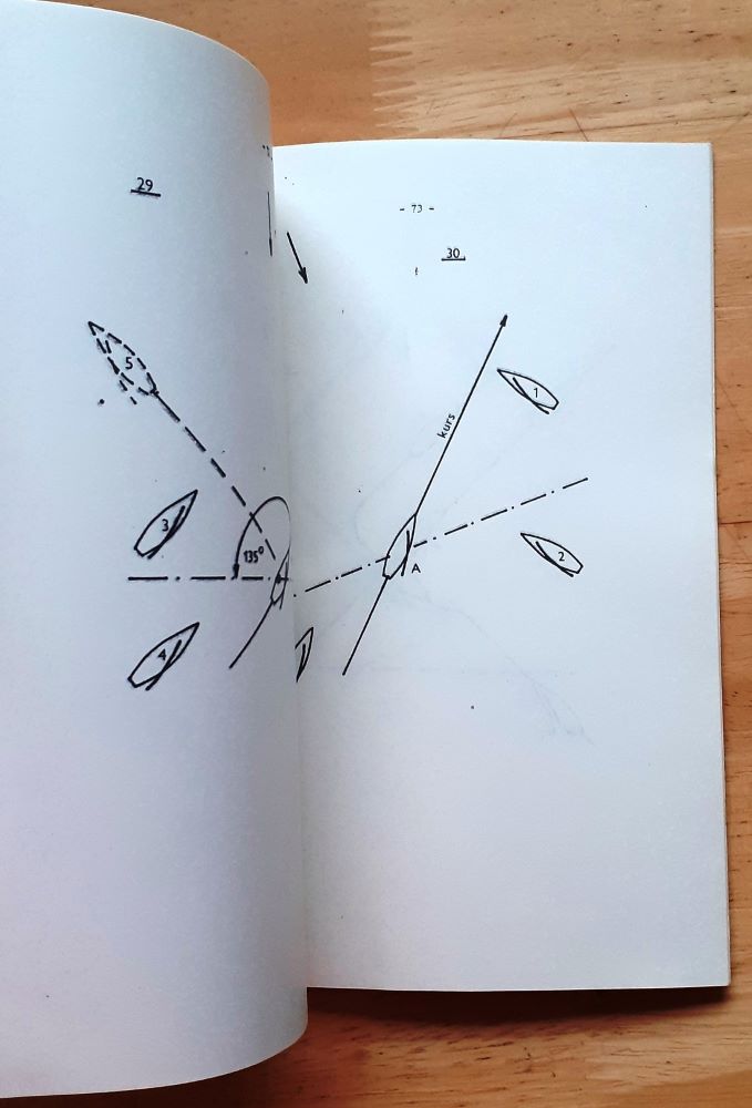 Jachting - windsurfing