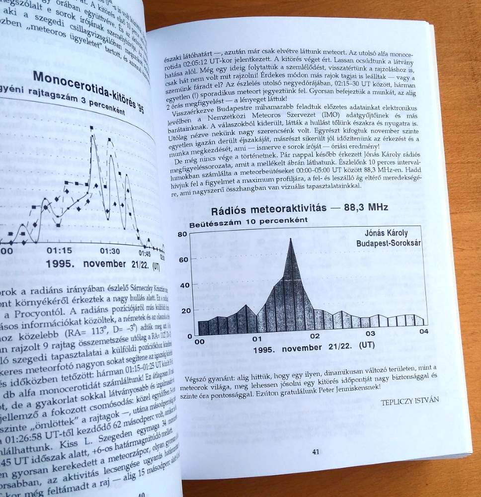 Meteor 1996 / Mesačník