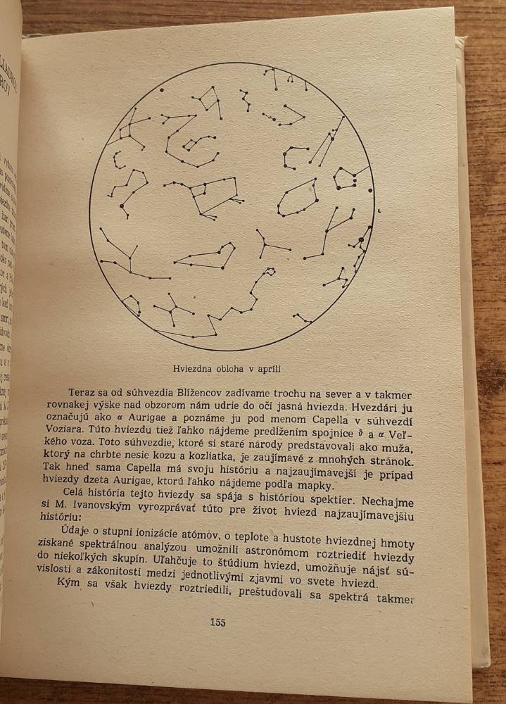 Prechádzky po oblohe
