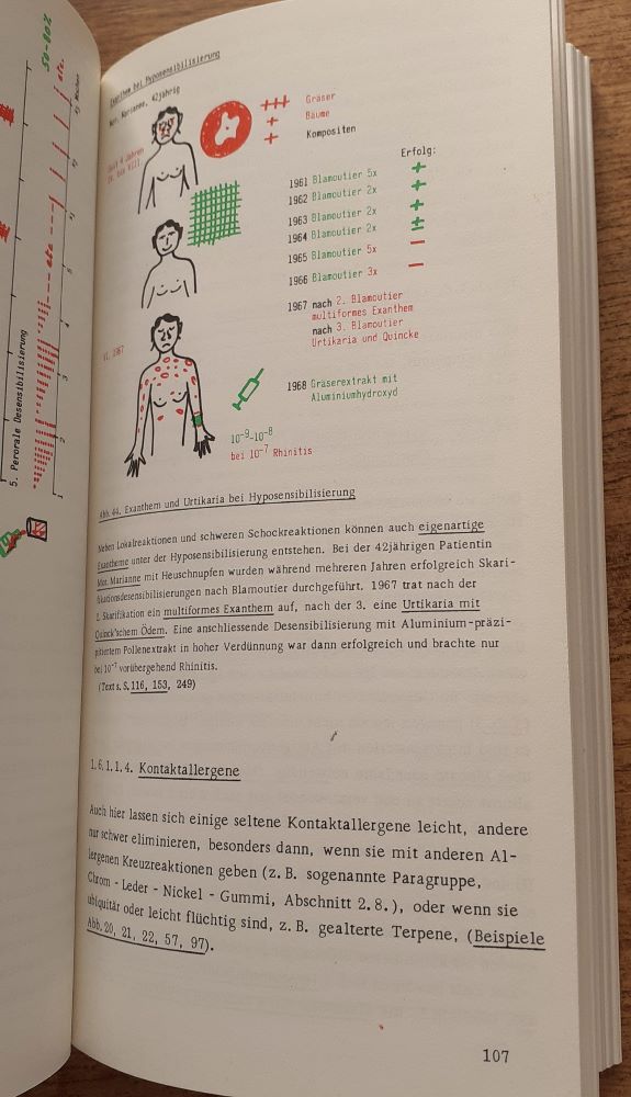 Allergie / Theorie und Praxis