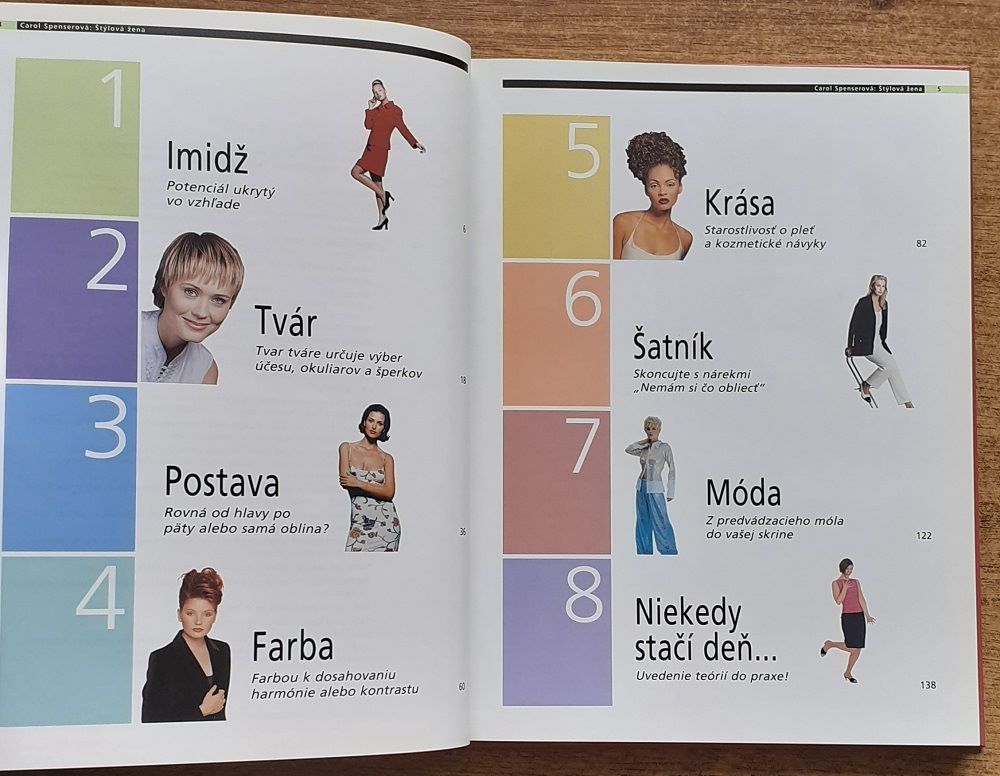 Imidž štýlovej ženy