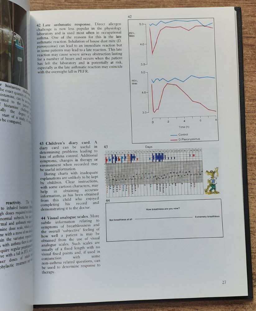 A Colour Atlas of Asthma
