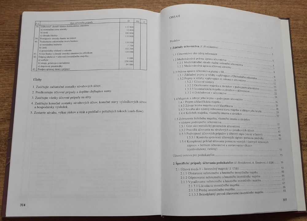 Rukoväť účtovníctva podnikateľov