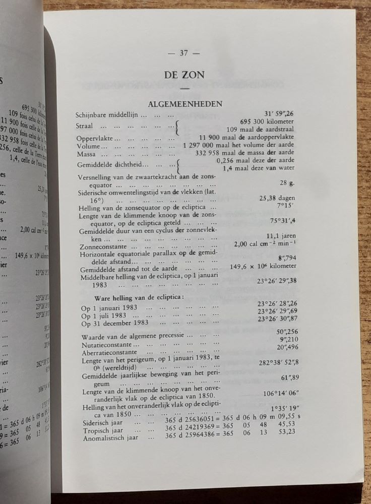 Annuaire de Ĺobservatoire Royal de Belgique / Jaarboek van de Koninklijke sterrenwacht van Belgie