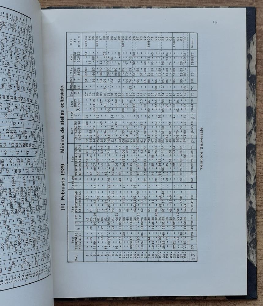 Rocznik astronomiczny obserwatorjum Krakowskiego / Nr. 7.