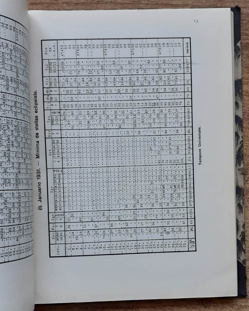 Rocznik astronomiczny obserwatorjum Krakowskiego / Nr. 9.