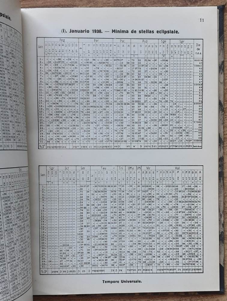 Rocznik astronomiczny obserwatorjum Krakowskiego / Nr. 16.
