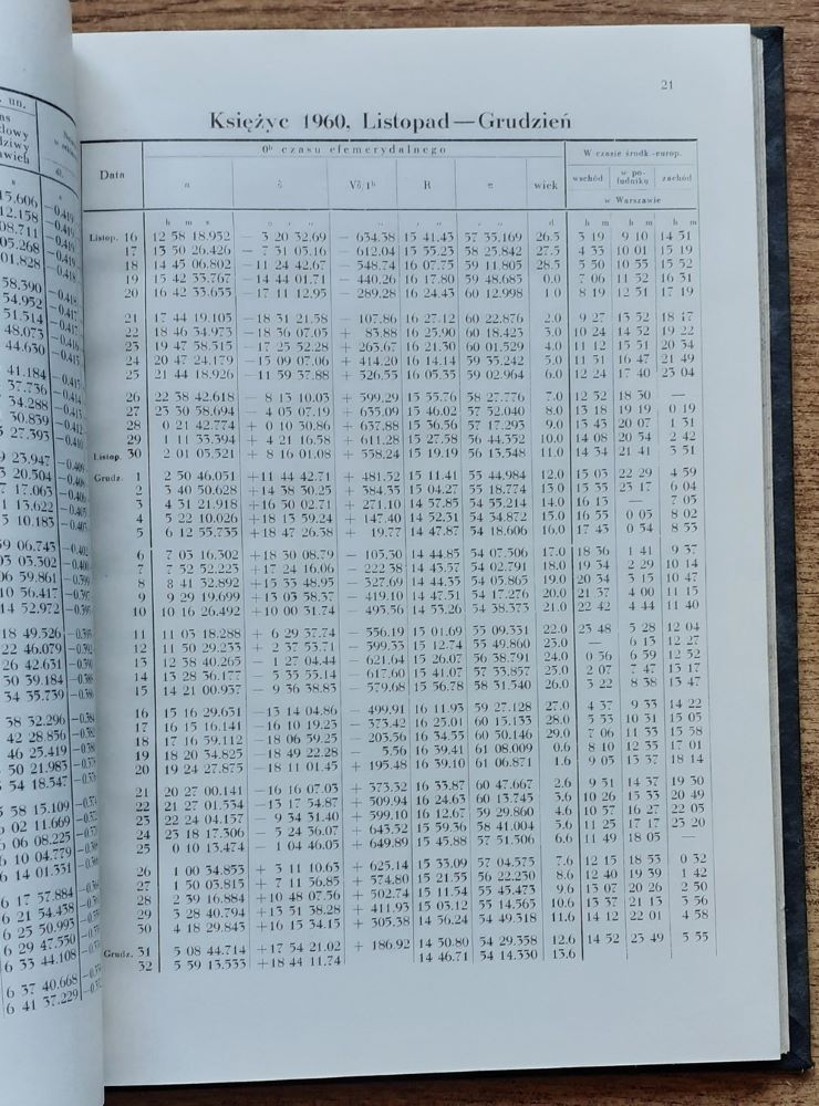Rocznik astronomiczny na rok 1960 / XV