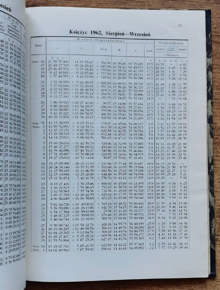 Rocznik astronomiczny na rok 1962 / XVII