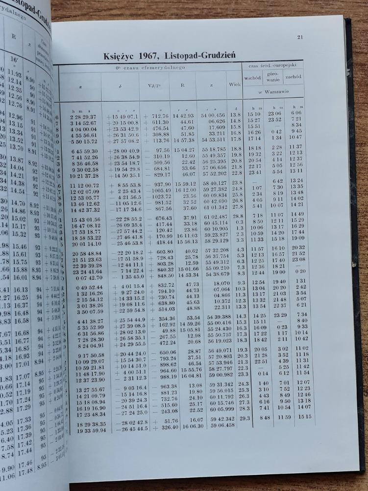 Rocznik astronomiczny na rok 1967 / XXII