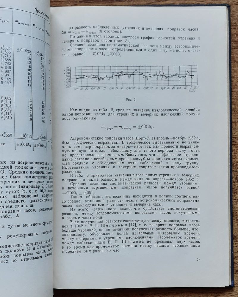 Trudy taškentskoj astronomičeskoj observatorii / Toškent Astronomik Obsevatorijasining Asarlari