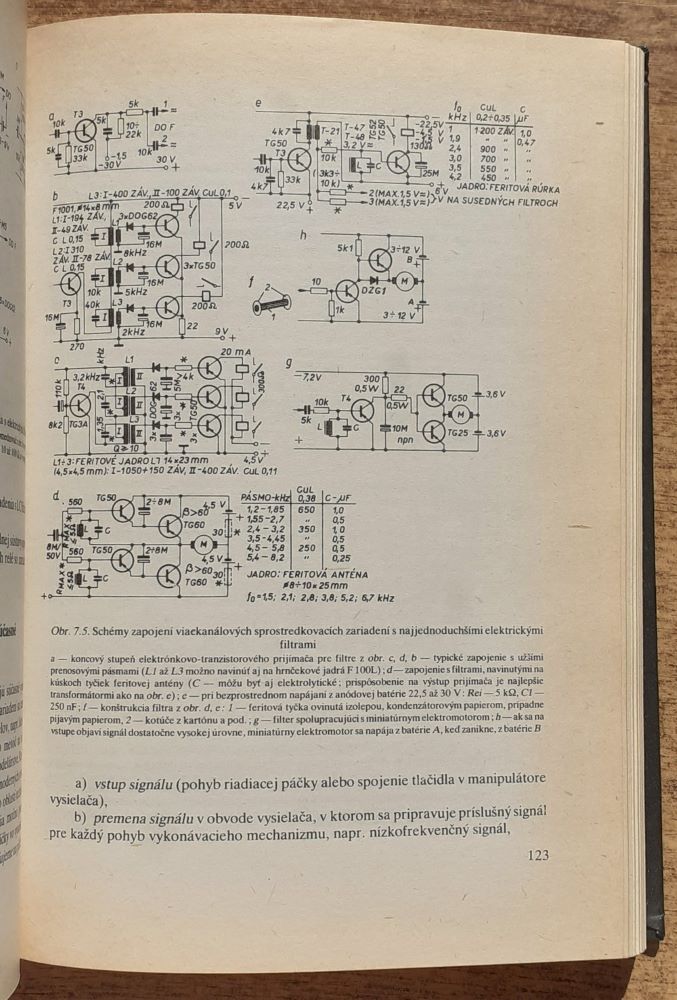 Diaľkové ovládanie elektronických modelov