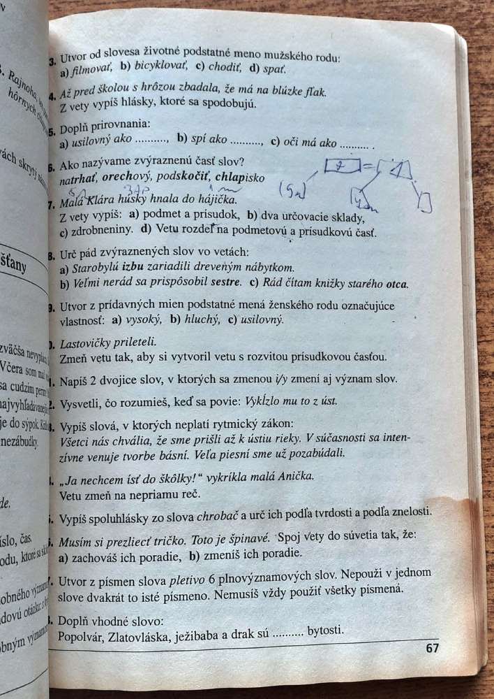 Testy do prímy 2001 / Slovenský jazyk