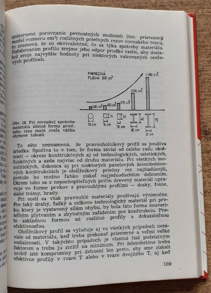 Neviditeľný konflikt / Edícia Stavebníckej literatúry