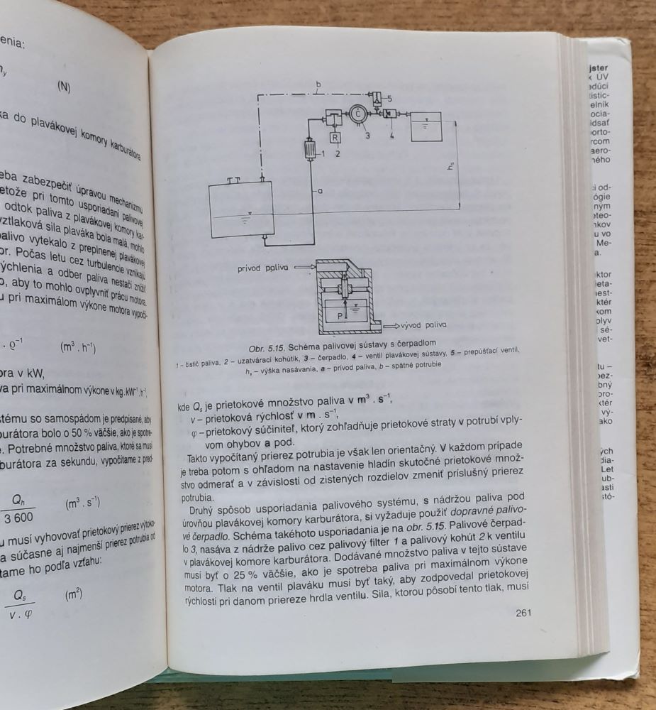 Športové lietanie, lietadlá, letci 1988