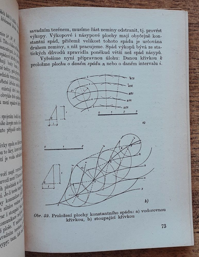 Deskriptivní geometrie 2. díl