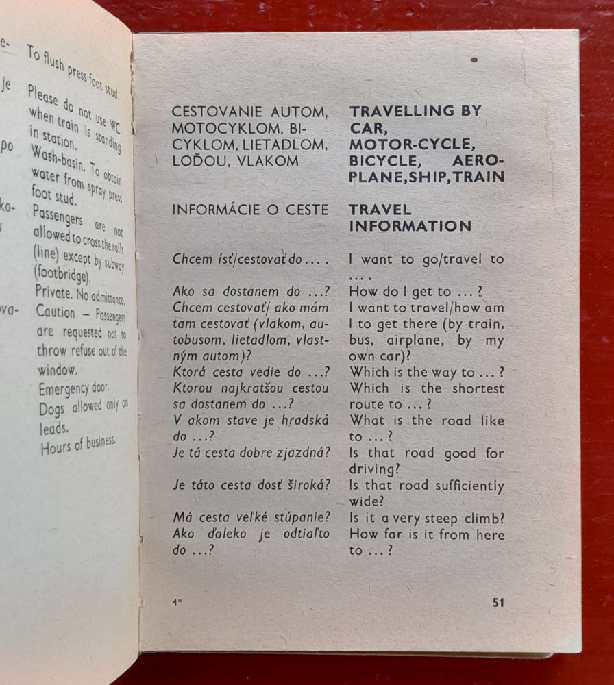 Angličtina do vrecka / Konzervačná príručka / Phrase Book