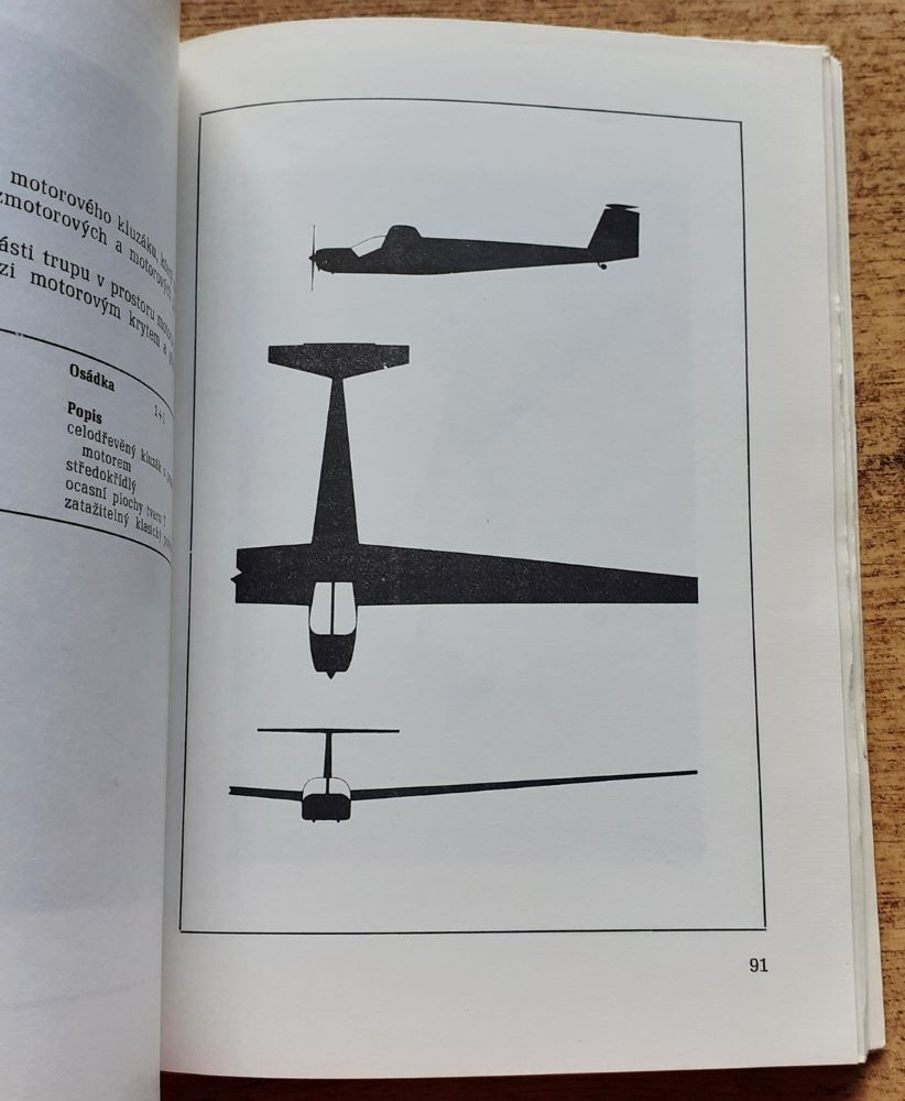 Rozpoznávání letadel / Sportovní, motorová a bezmotorová letadla