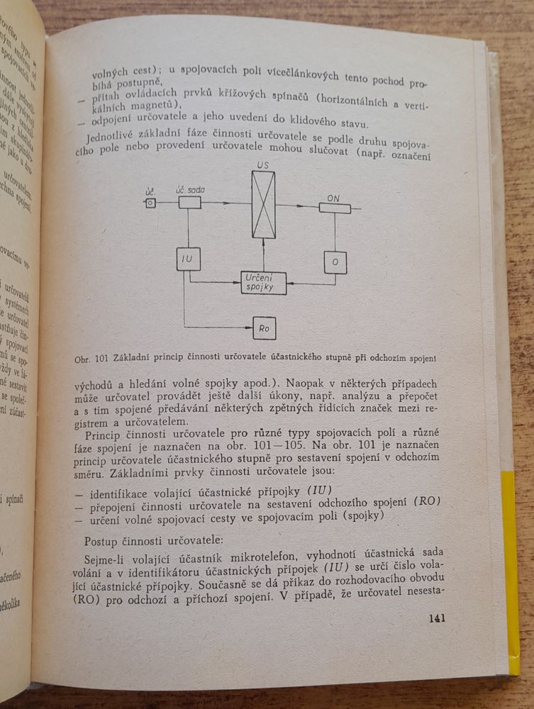 Telefonní ústředny s křížovými spínači + schéma