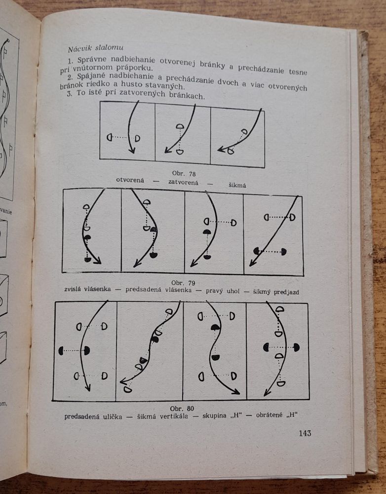 Základy telesnej výchovy mládeže pre 6. až 11. postupný ročník