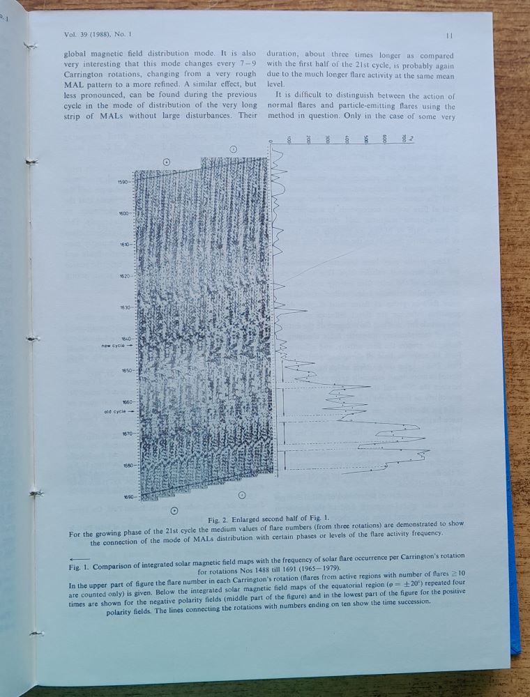Bulletin of the Astronomical Institutes of Czechoslovakia 1 - 6 / 1988