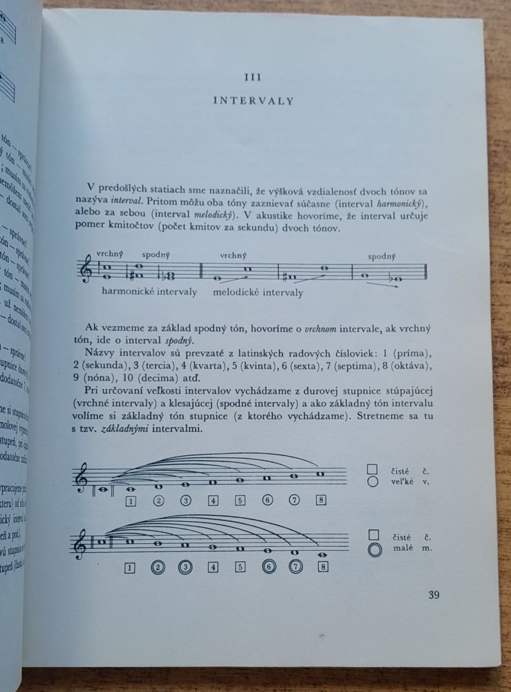 Stupnice a akordy / Praktická príručka pre žiakov i učiteľov klavírnej hudby
