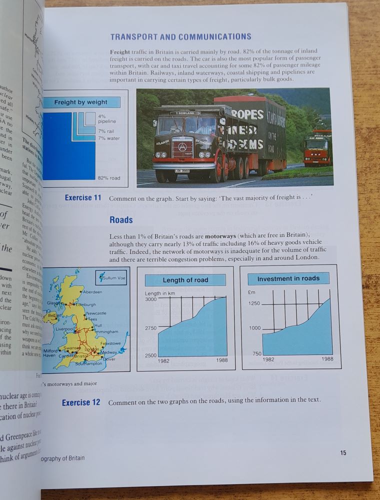 Aspects of Britain and the USA / Aspekty Británie a USA