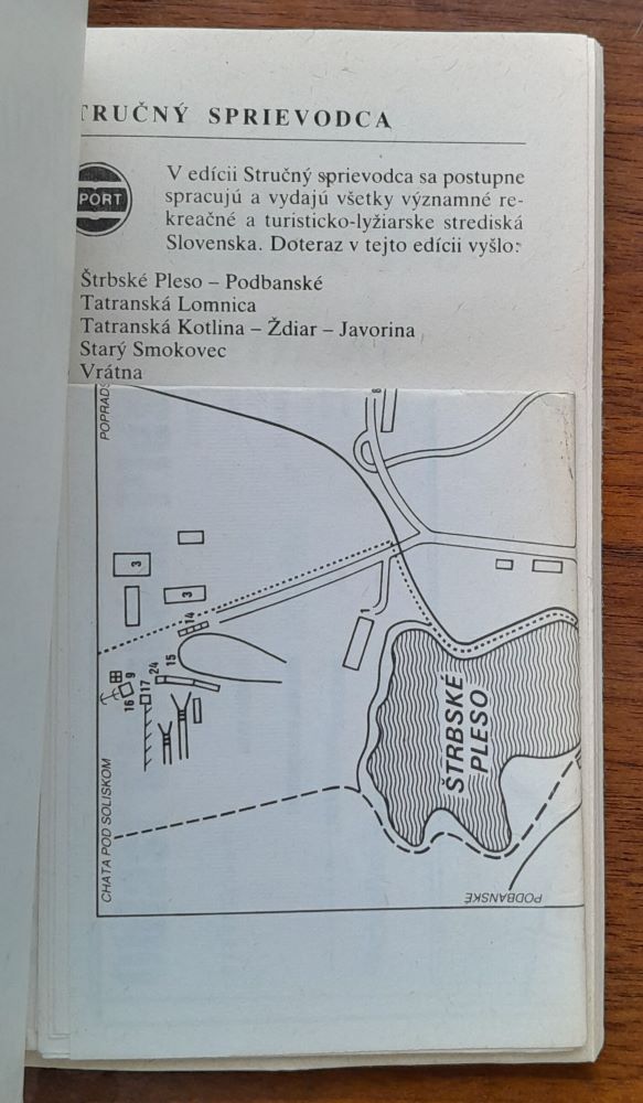 Štrbské pleso - Podbanské / Stručný sprievodca + mapa