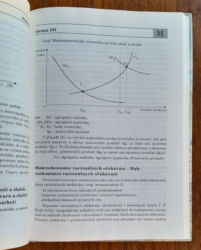 Výkladový lexikon pojmú tržní ekonomiky