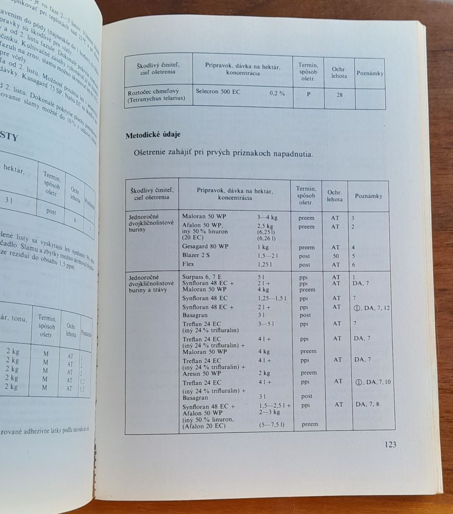 Metodická príručka pre ochranu rastlín
