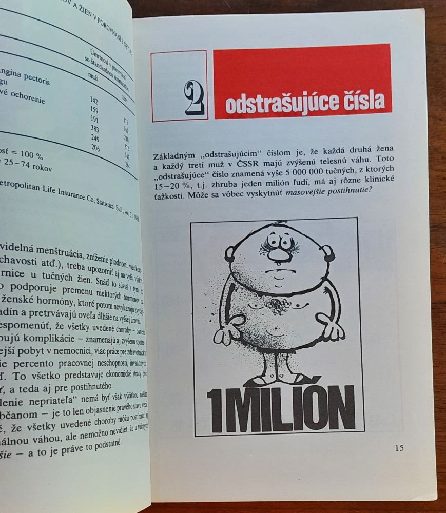 Nebezpečný svet kalórií