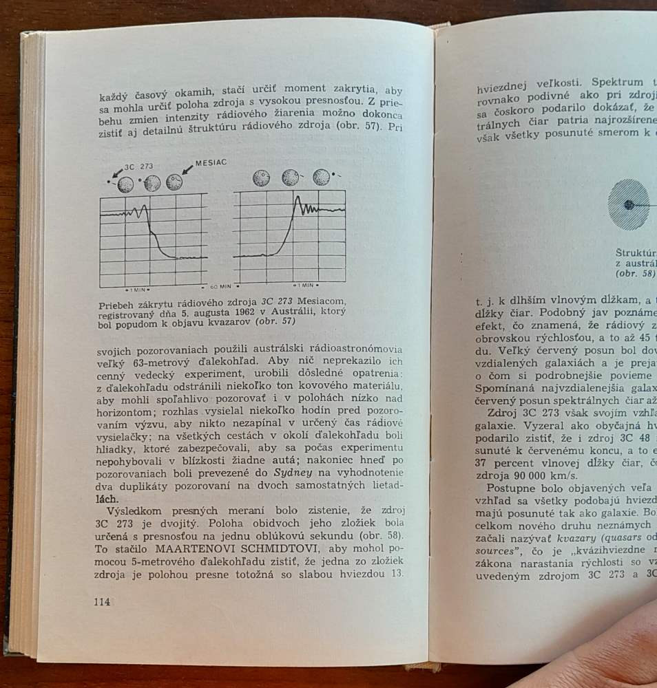 Zo života hviezd / Knižnica stredoškolskej mládeže