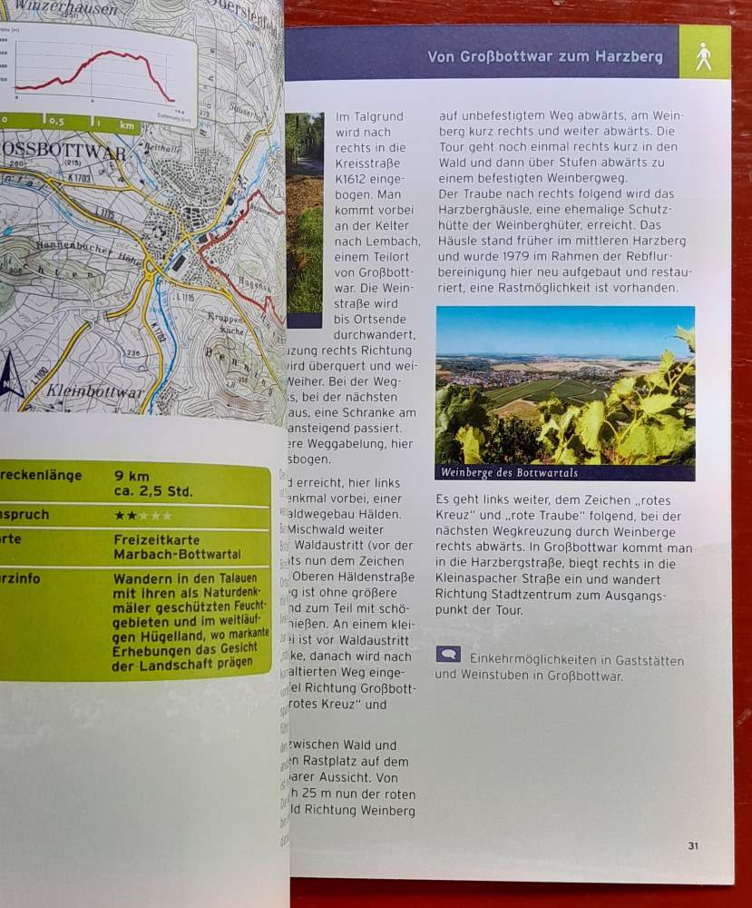 Rad- und Wanderfuhrer