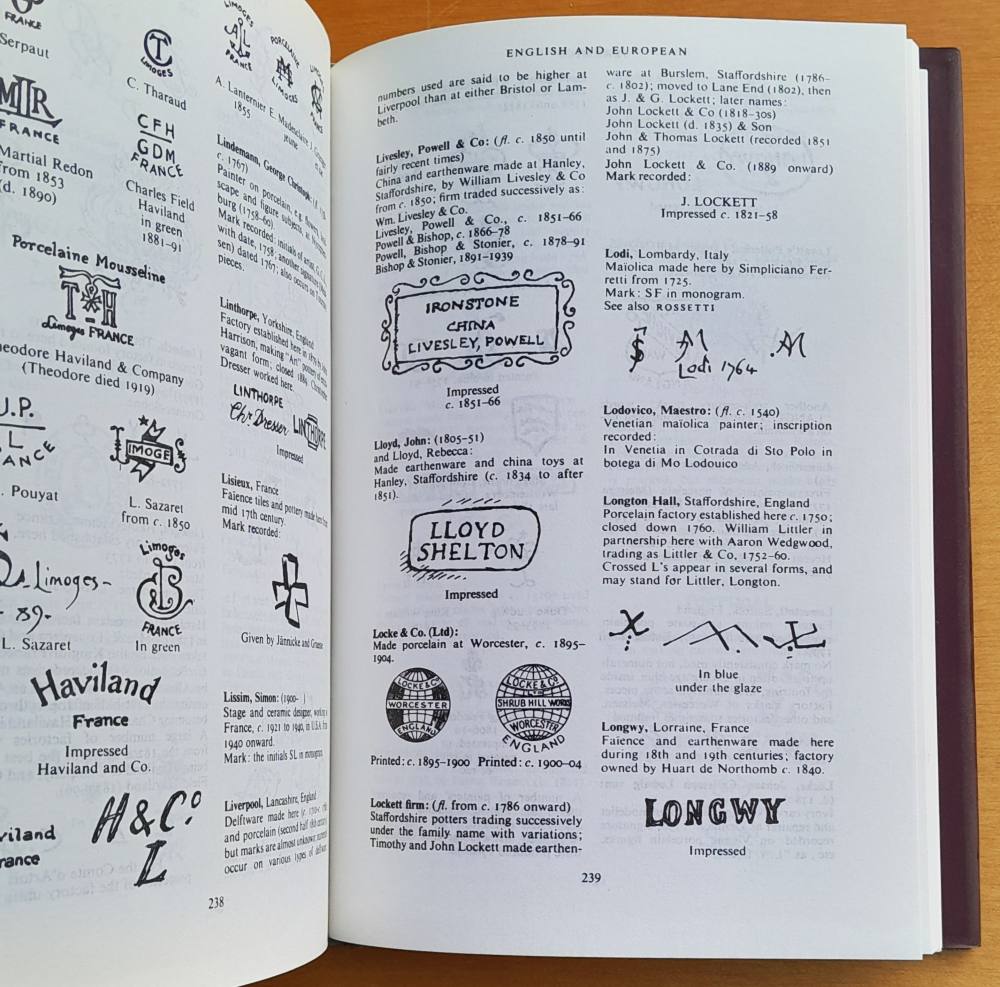 A Dictionary Of Marks / The antique collectors guides