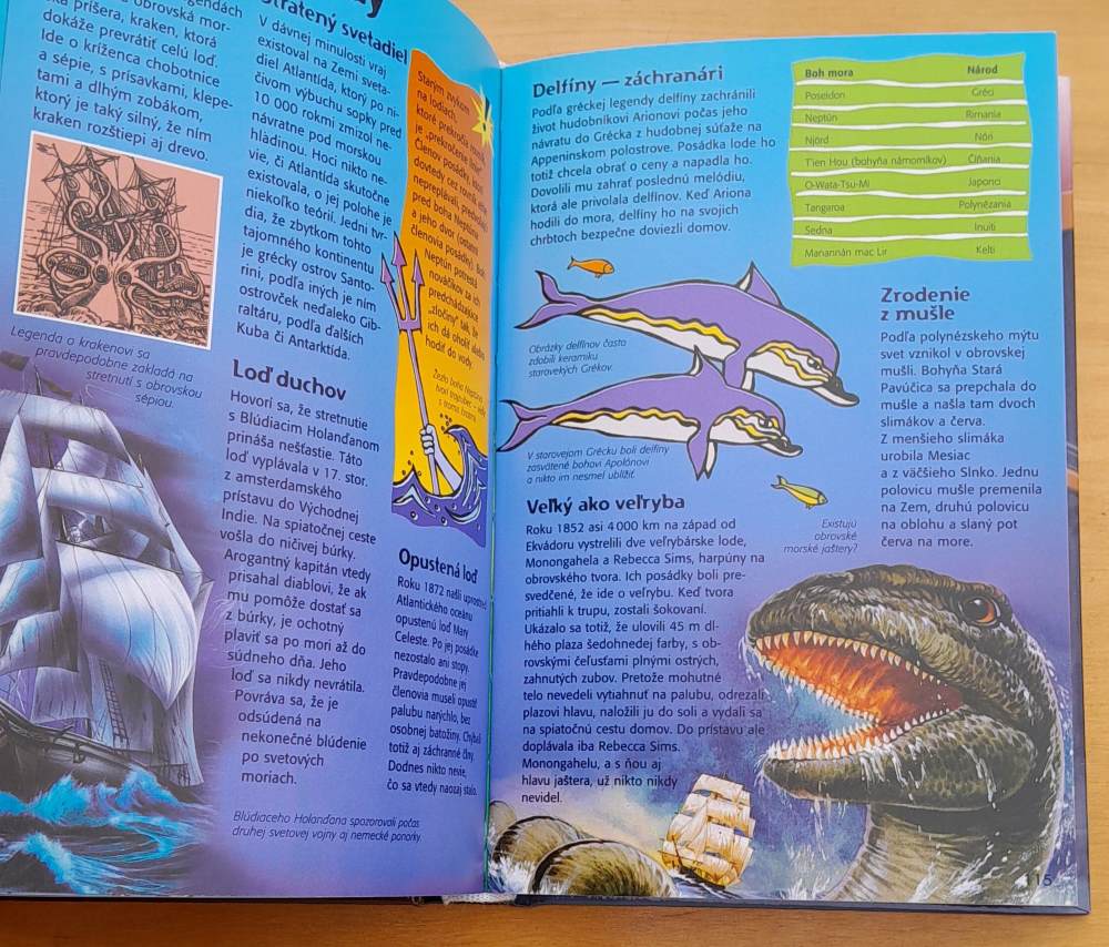 Fakty a rekordy / ...pre cool školáka