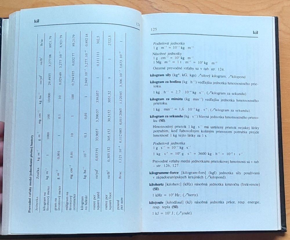 ABC meracích jednotiek