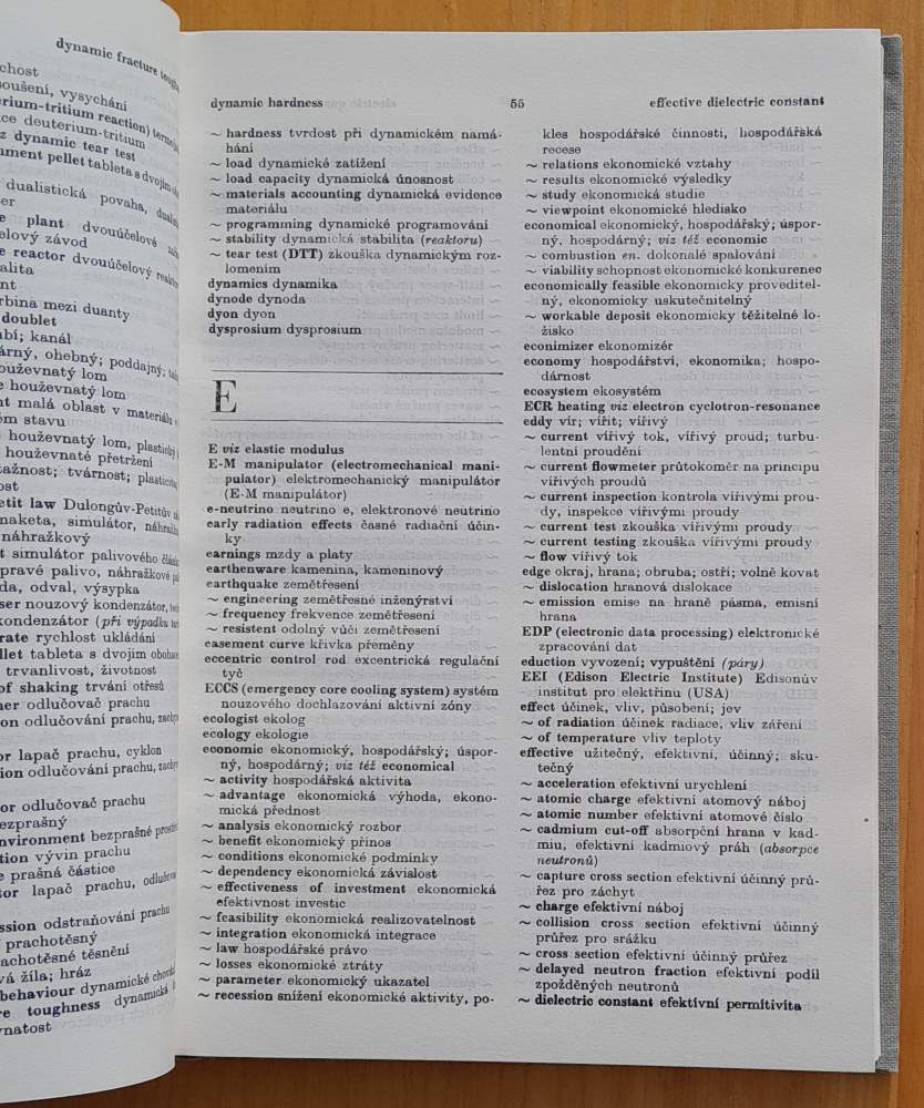 Anglicko-český a česko-anglický slovník z oboru jaderná fyzika a jaderná technika