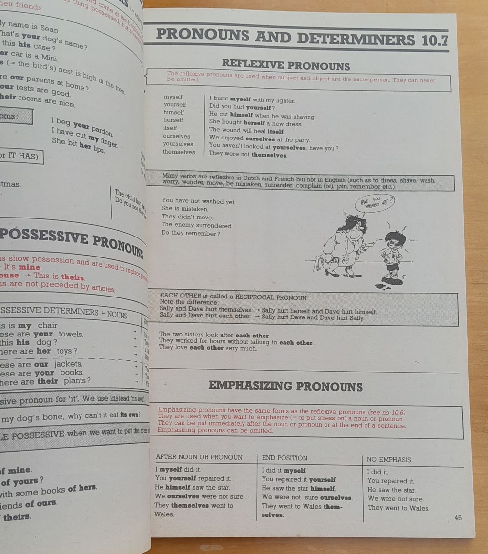 Príručka anglickej gramatiky