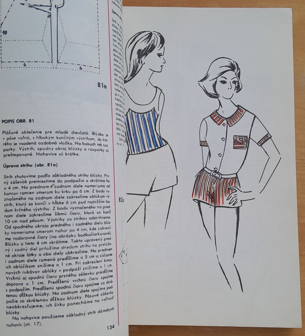 Strihy / Ženské mužské a detské