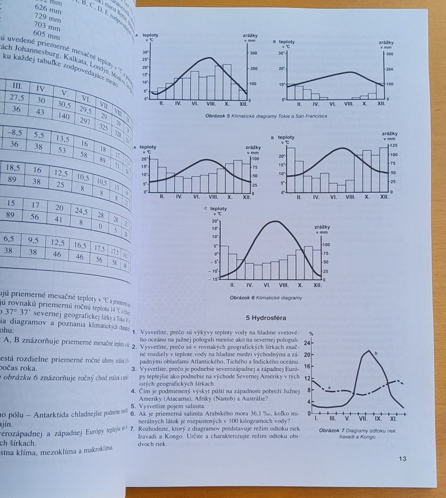 Nová maturita / Geografia