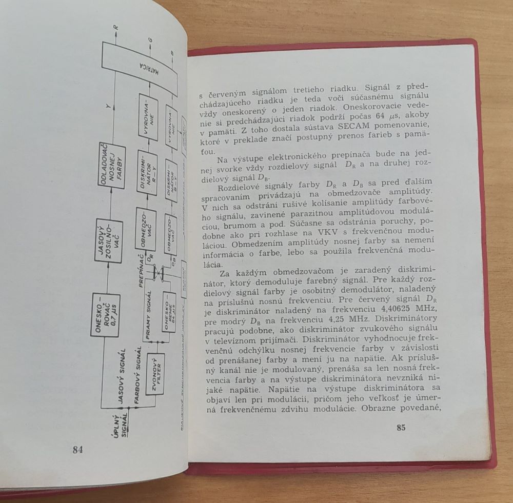 Príjem farebnej televízie / Edícia Elektrotechnickej literatúry