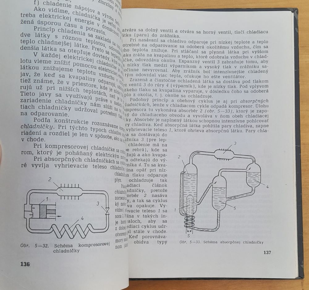 ABC obsluhy a opravy domácich elektrických spotrebičov