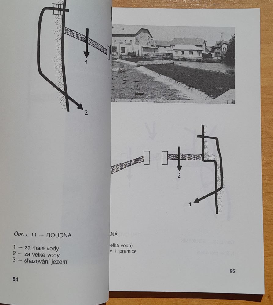 Jedeme na vodu / Kilometráž Vltavy, Lužnice a Otavy